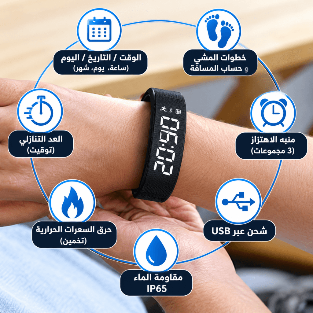 C3 Plus™ – استيقظ دون إيقاظ جميع من في المنزل Réveillez-Vous Sans Réveiller Toute La Maison